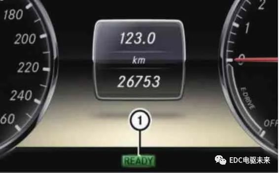 pagenumber_ebook=71,pagenumber_book=69 奔驰S400混合动力介绍的图37